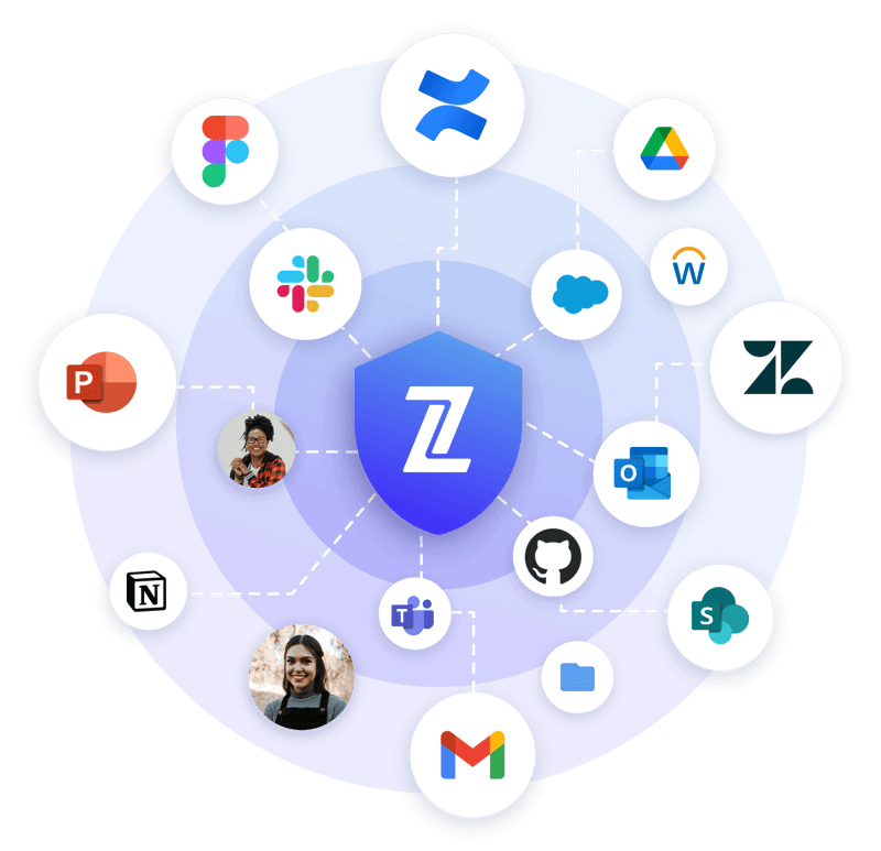 Knowz Connectors_ All your favorite tools integrate with Knowz! (1)