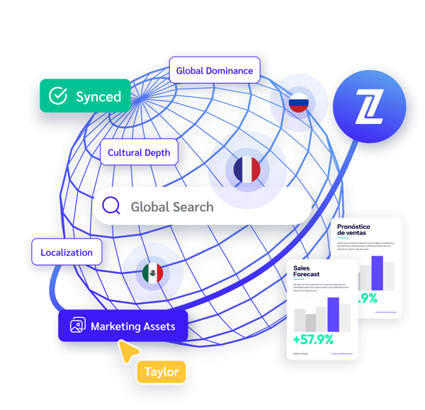 Knowzs AI localization_ connecting globally, engaging locally