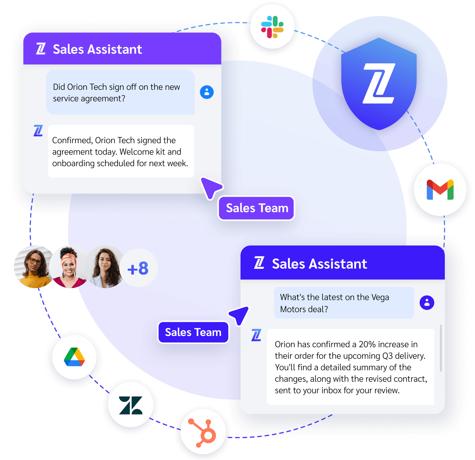 Knowz for Sales team -  AI sales assistants - Close more deals with your AI-powered single source of truth