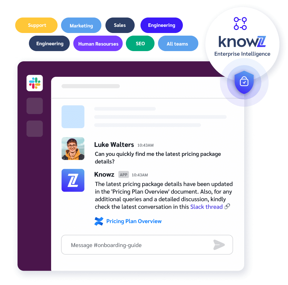 Sales Team using Slack integration in Knowz - Immediate, AI-driven insights from your integrated platforms