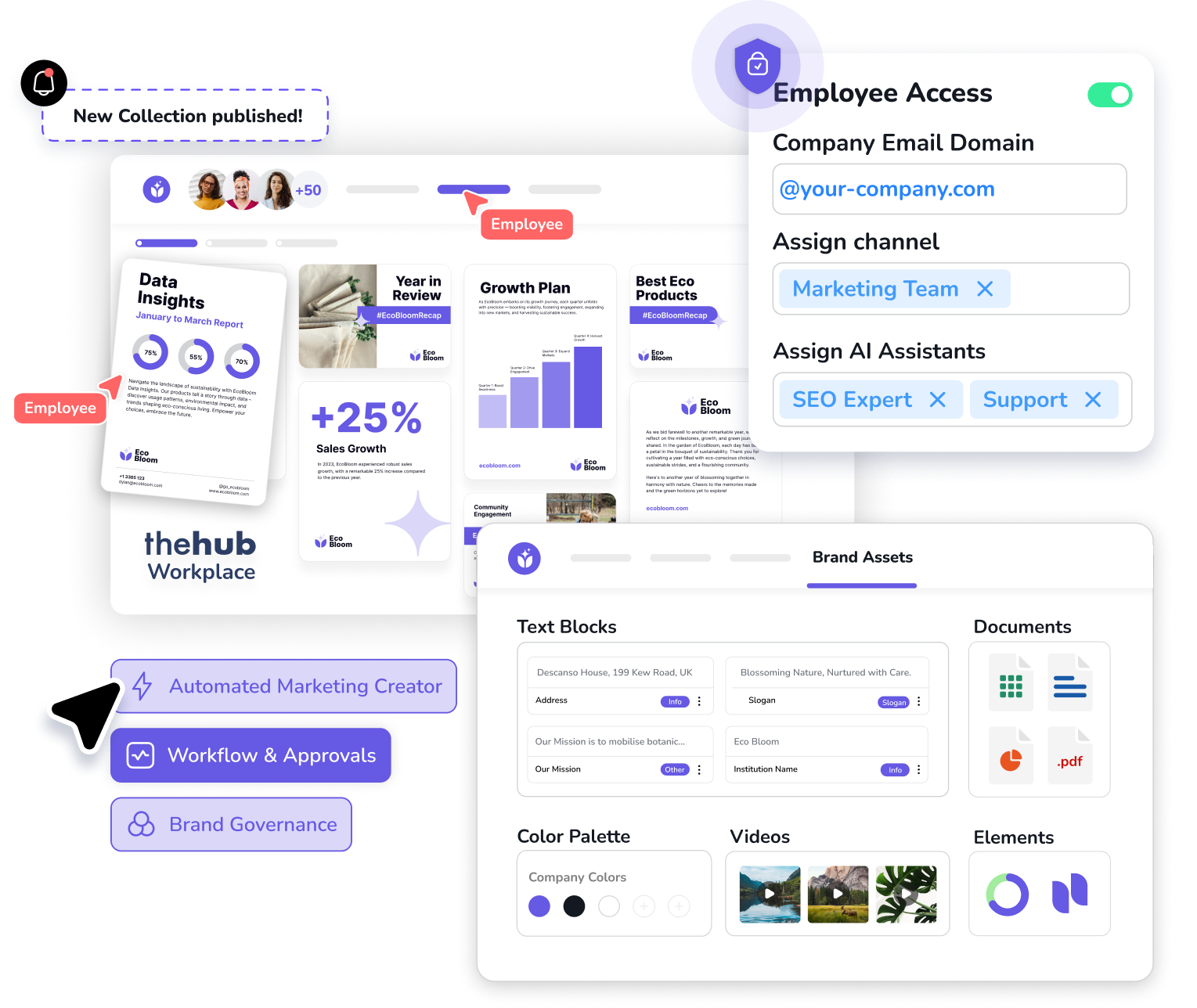 Transform how your team connects, collaborates, and creates with the hub, an advanced digital asset management platform scalable from a select few to over a million users. Infuse cutting-edge